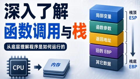 深入了解函数调用与栈