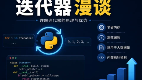 迭代器漫谈