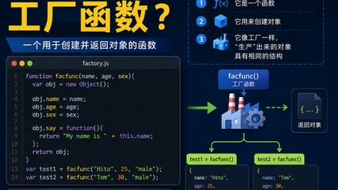 什么是 JavaScript 的工厂函数？