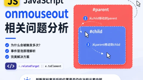 Javascript中onmouseout相关问题的分析