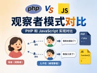 PHP和JavaScript的观察者模式对比