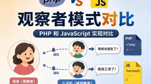 PHP和JavaScript的观察者模式对比