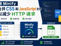 用 Minify 合并 CSS 和 JavaScript 文件以减少 HTTP 请求
