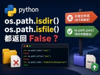 Python中os.path.isfile()和os.path.isdir()均返回false的问题