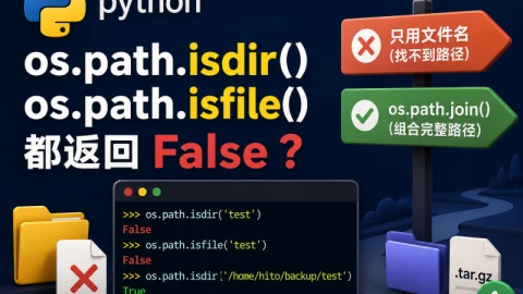 Python中os.path.isfile()和os.path.isdir()均返回false的问题