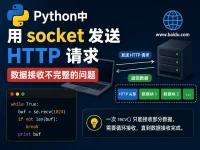 Python中用socket发送HTTP请求，数据接收不完整的问题