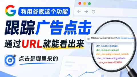 利用 Google Ads 跟踪模板实时追踪广告点击，通过 URL 快速定位点击来源