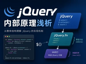 jQuery内部原理浅析