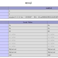 如何在PHP7中安装mysql扩展