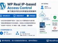 WP Real IP-based Access Control：基于真实IP的访问和留言控制插件