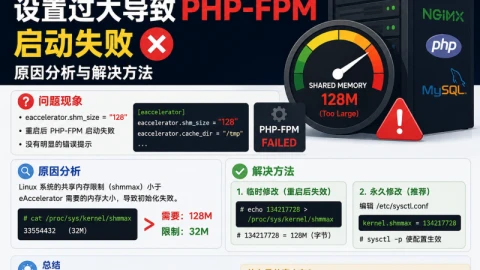 eAccelerator.shm_size 设置过大导致 PHP-FPM 启动失败