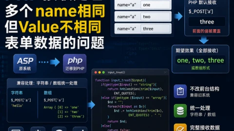 PHP 接收处理多个 name 相同但 value 不同的表单数据