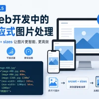Web开发中的响应式图片处理