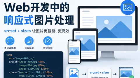 Web开发中的响应式图片处理