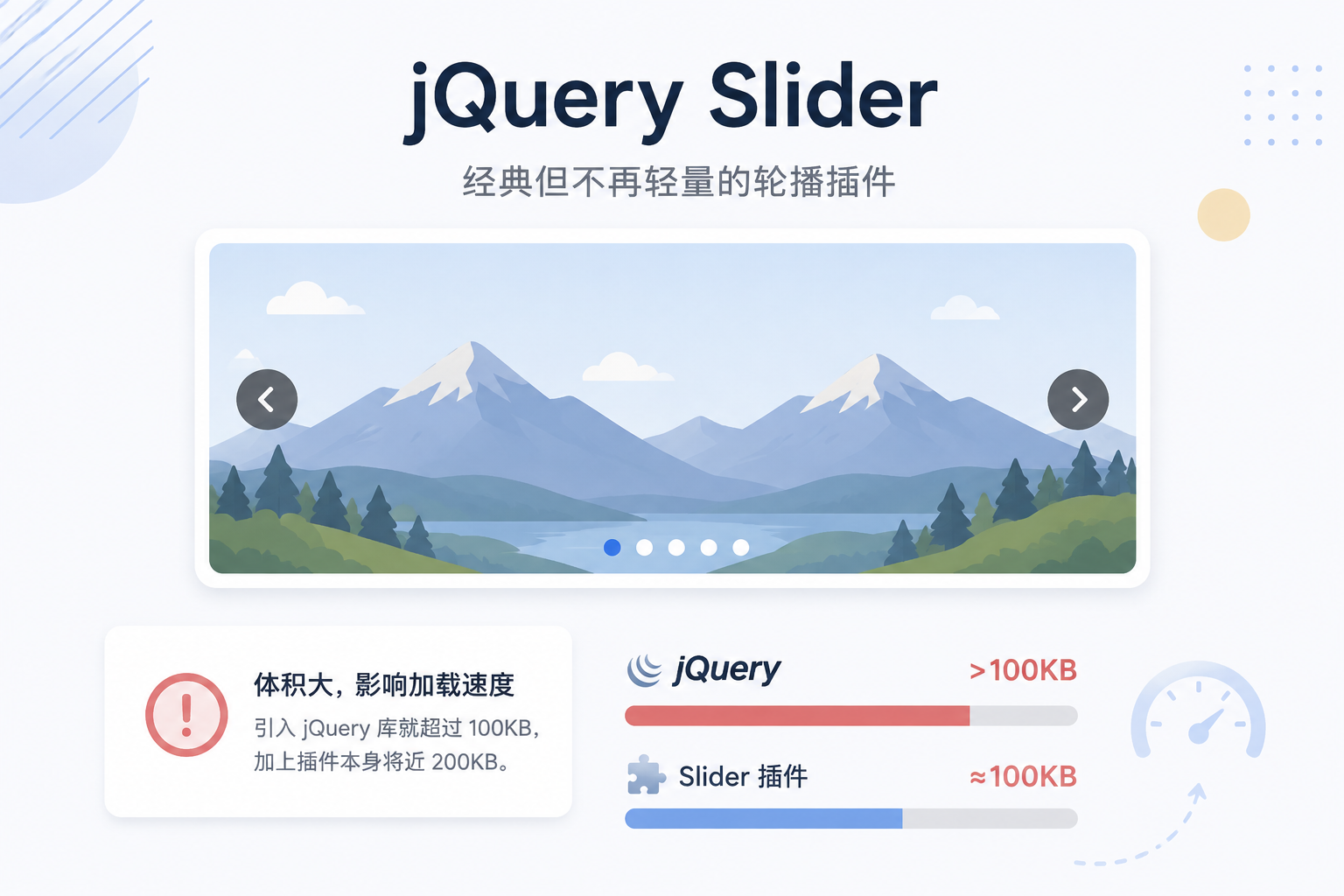 网页轮播图