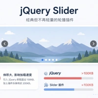 Carousel.js：一个轻量、无依赖的独立站轮播解决方案