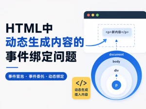 HTML中动态生成内容的事件绑定问题