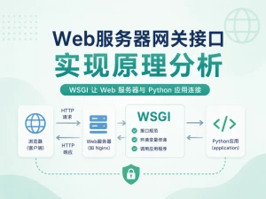 Web服务器网关接口实现原理分析