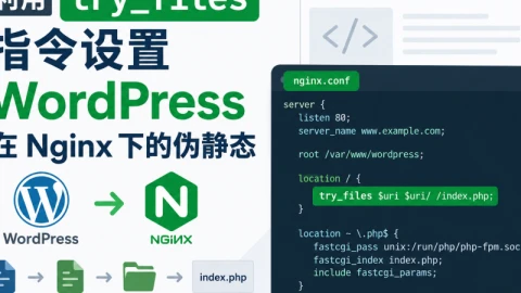 利用 try_files 指令设置 WordPress 在 Nginx 下的伪静态