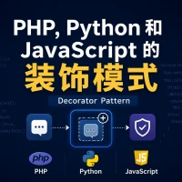PHP, Python和Javascript的装饰模式