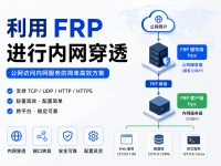 利用FRP进行内网穿透