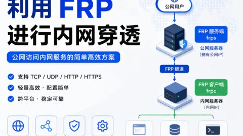 利用FRP进行内网穿透