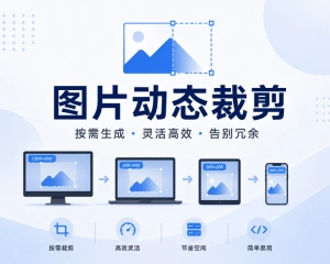 网站图片应该上传多少个尺寸？动态裁剪可能是更好的方案