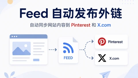 如何利用 Feed 自动将网站内容发布到 Pinterest 和 X.com