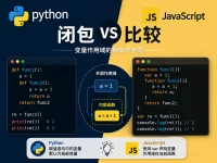 Python和Javascript的闭包比较