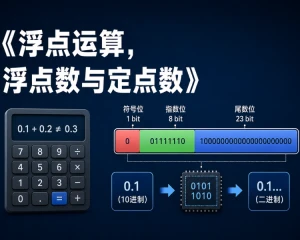 浮点运算，浮点数与定点数