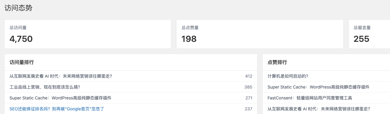 后台的访问实时数据