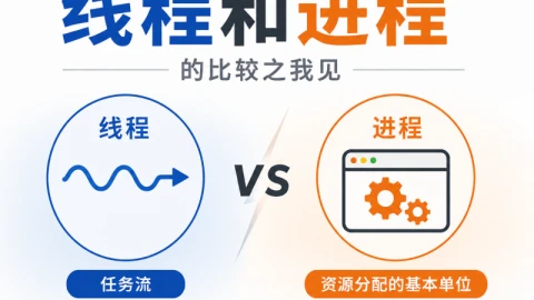 线程和进程的比较之我见