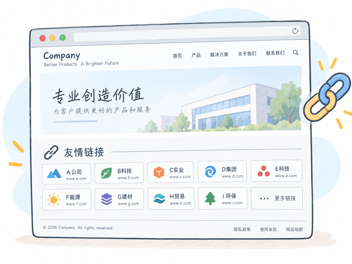 友情链接