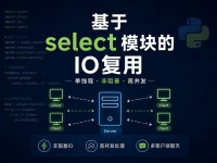 基于select模块的IO复用