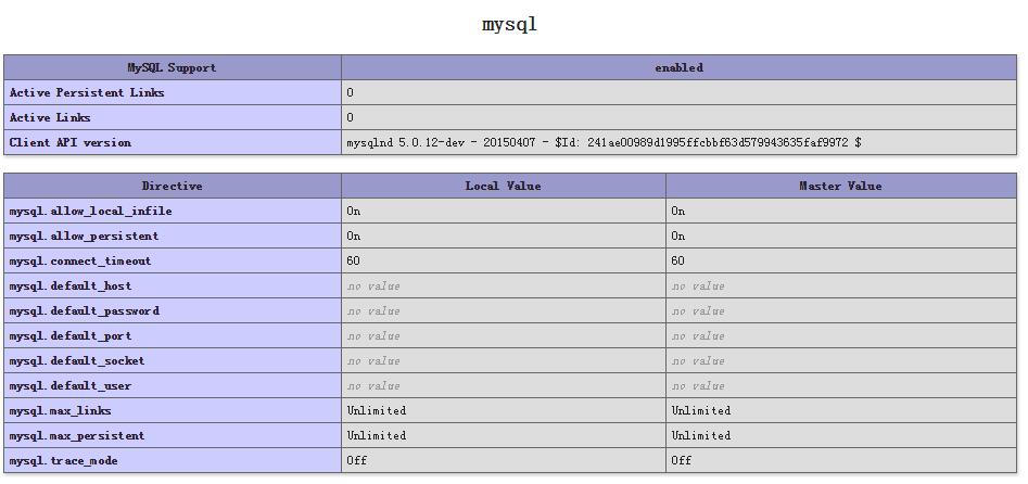 Mysql扩展